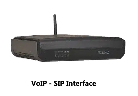 VOIP SIP Interface