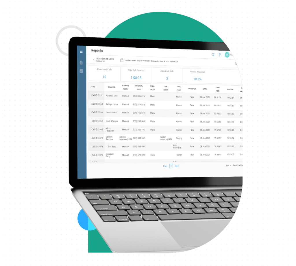 Custom reports also benefit long-term planning.