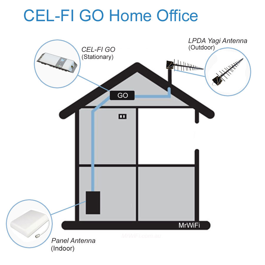 RPR CF OA GO4 BLD 1